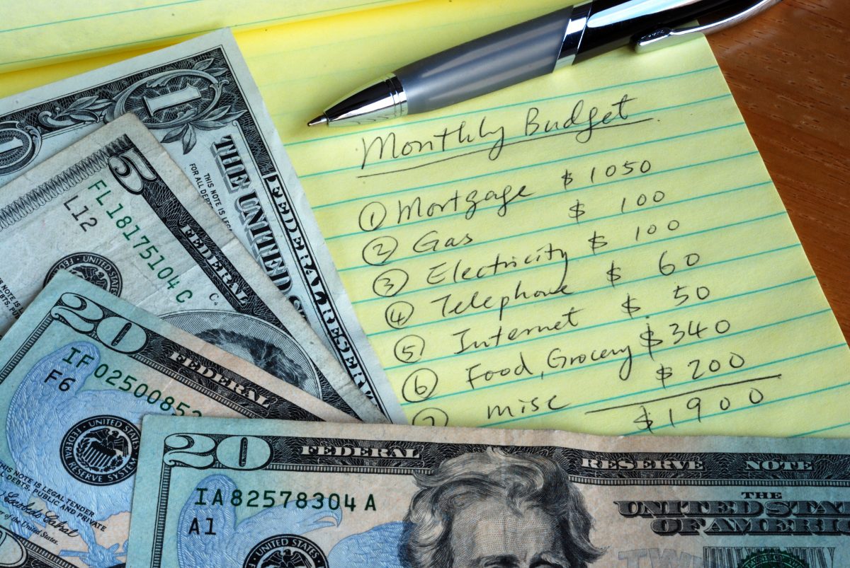 Determine the monthly budget for our home