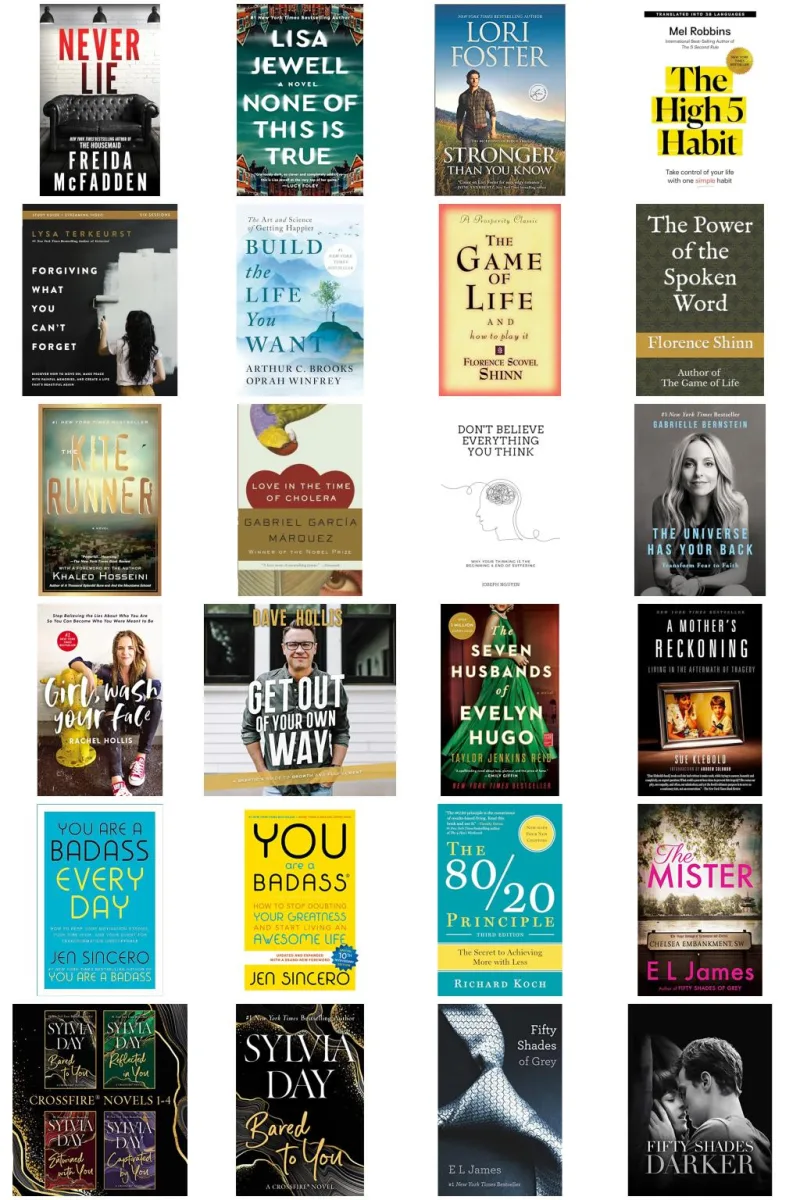 Fab Kellum Book Recommendation