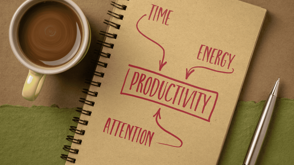 notebook cover with time energy productivity and attention written near a cup of coffee