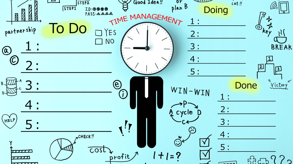 doodles about time management